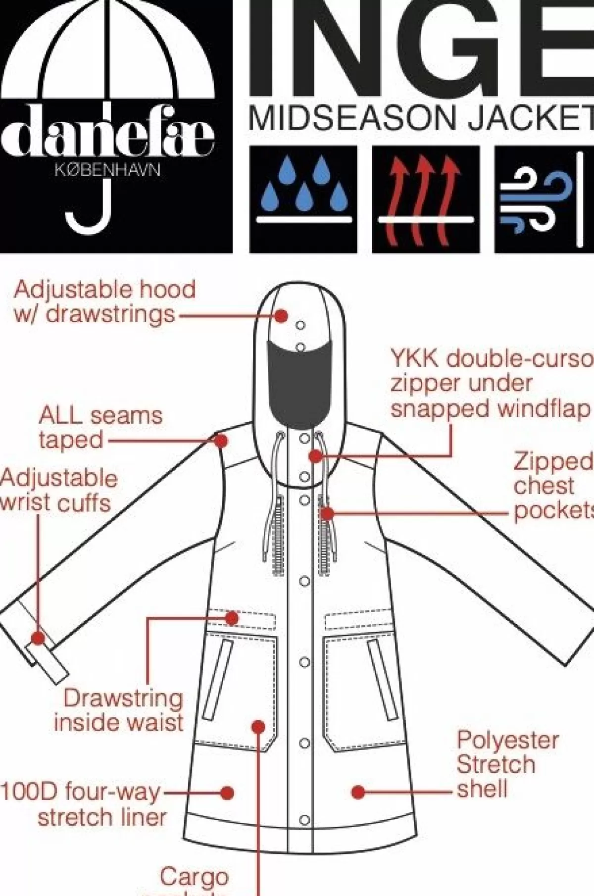 Danefæ Daninge Giacca Parka Impermeabile - Modello Mezza Stagione, Khaki con Prezzo Conveniente